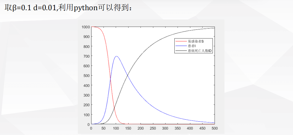 Pasted image 20250119091217.png